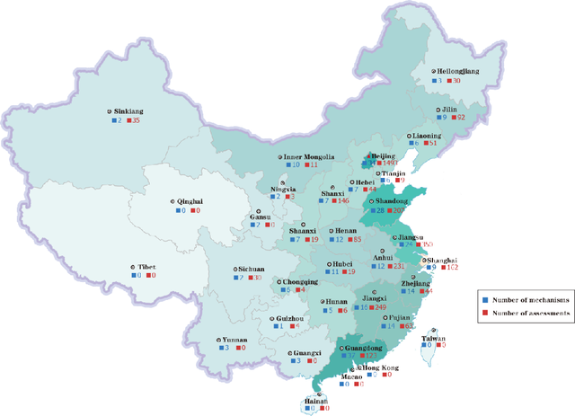 里程碑计划模板，执行计划书模板（深圳市海纳特教关于举办语言行为里程碑及安置计划）