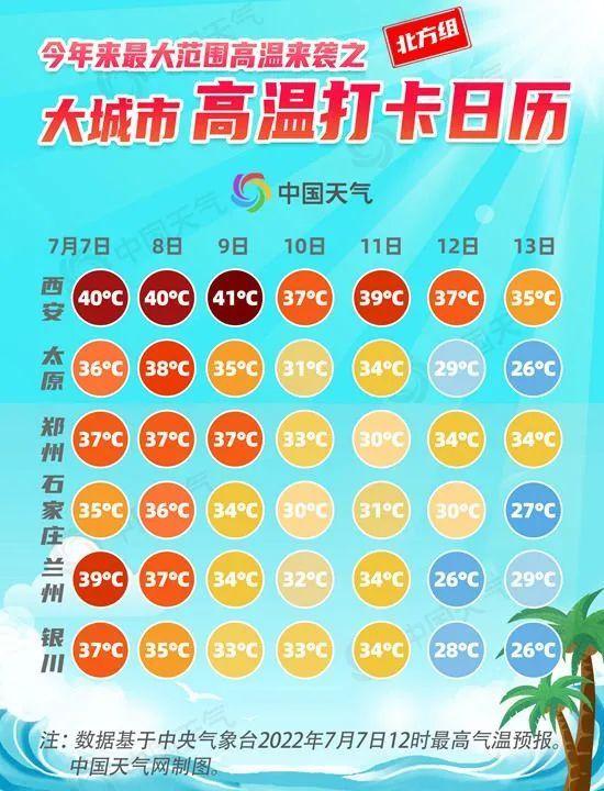 上海还要热多久(嘉兴到上海开车要多久)
