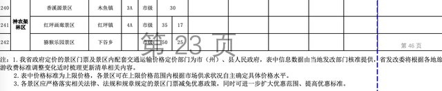 湖北有哪些旅游景点，湖北有哪些旅游景点免费（湖北各景区门票和景区内交通价格清单来了）