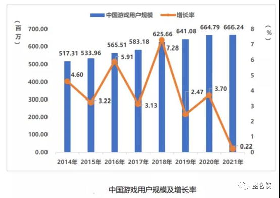 皇室战争腾讯版官网，皇室战争腾讯版官网安卓下载（2022年的腾讯恰似2016年的苹果）