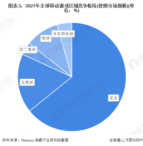 皇室战争腾讯版官网，皇室战争腾讯版官网安卓下载（2022年的腾讯恰似2016年的苹果）