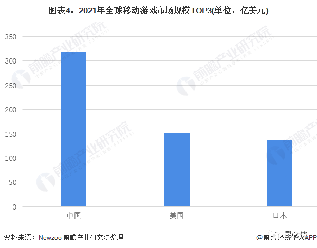 皇室战争腾讯版官网，皇室战争腾讯版官网安卓下载（2022年的腾讯恰似2016年的苹果）