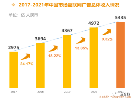 皇室战争腾讯版官网，皇室战争腾讯版官网安卓下载（2022年的腾讯恰似2016年的苹果）