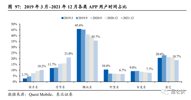 皇室战争腾讯版官网，皇室战争腾讯版官网安卓下载（2022年的腾讯恰似2016年的苹果）