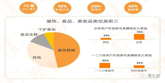 皇室战争腾讯版官网，皇室战争腾讯版官网安卓下载（2022年的腾讯恰似2016年的苹果）