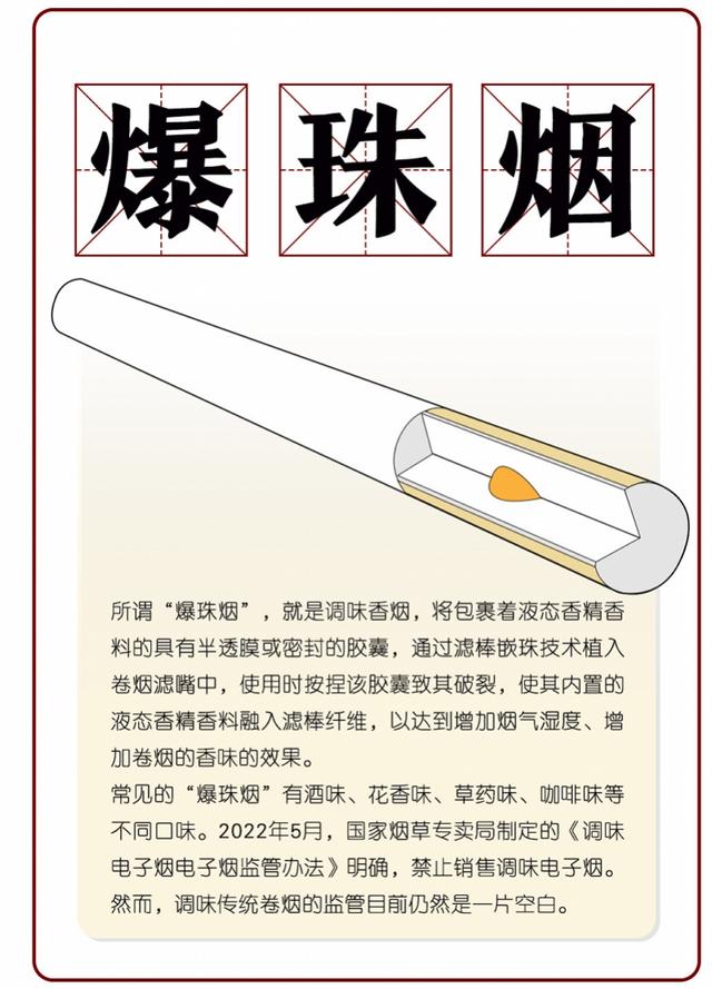 电子烟为什么被禁，电子烟为什么被禁列毒品（“风味卷烟”为什么还能大行其道）
