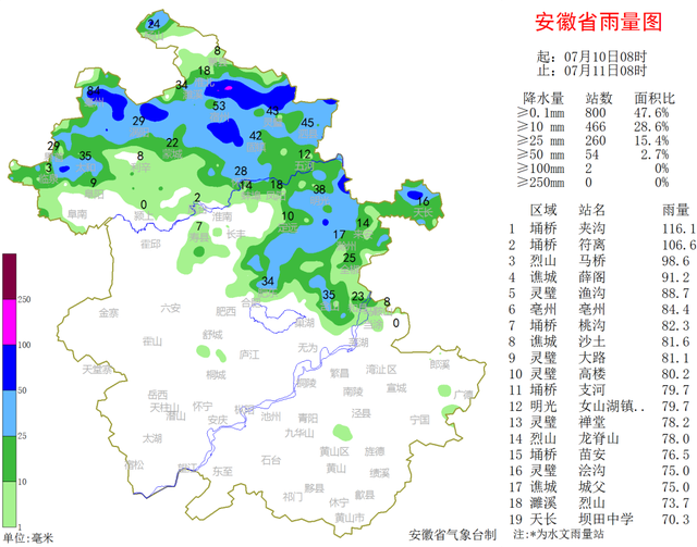 2022年什么时候入梅和出梅，2022年武汉什么时候入梅什么时候出梅（本周高温酷暑持续）