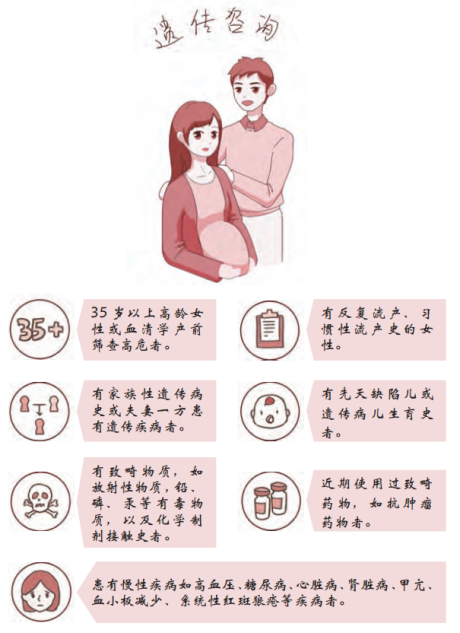 想生儿子怎么备孕，生儿子备孕的方法（想生个健康宝宝）