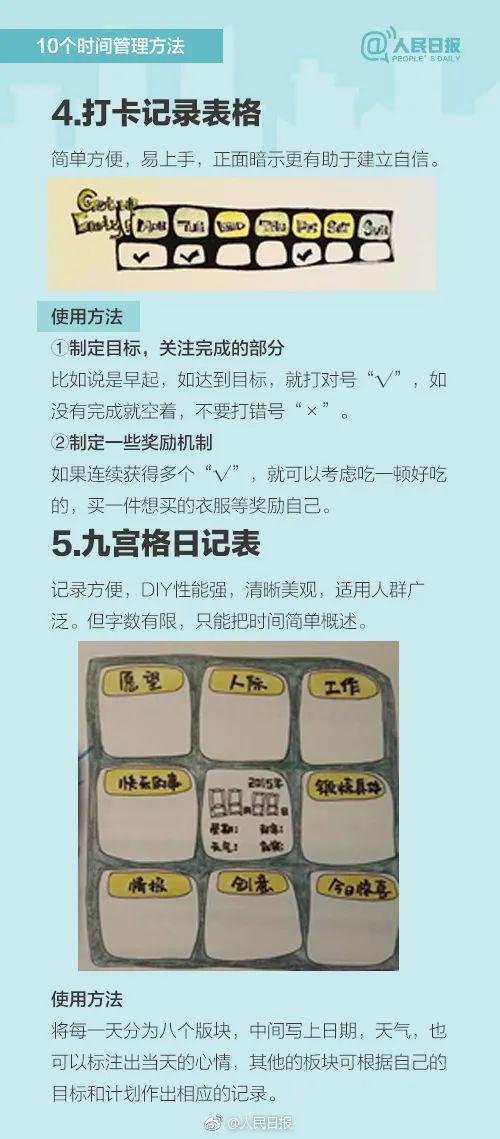 时间管理的方法，时间管理的方法有哪些（10个实用时间管理方法）