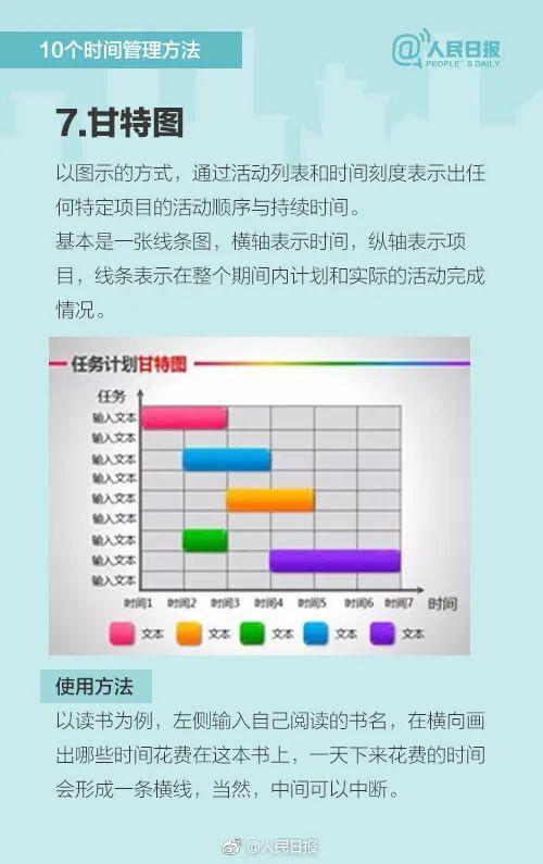时间管理的方法，时间管理的方法有哪些（10个实用时间管理方法）