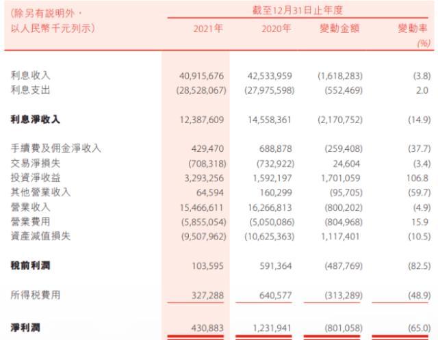 支付宝基金赎回中要多久到账，支付宝基金赎回中要多久到账户？