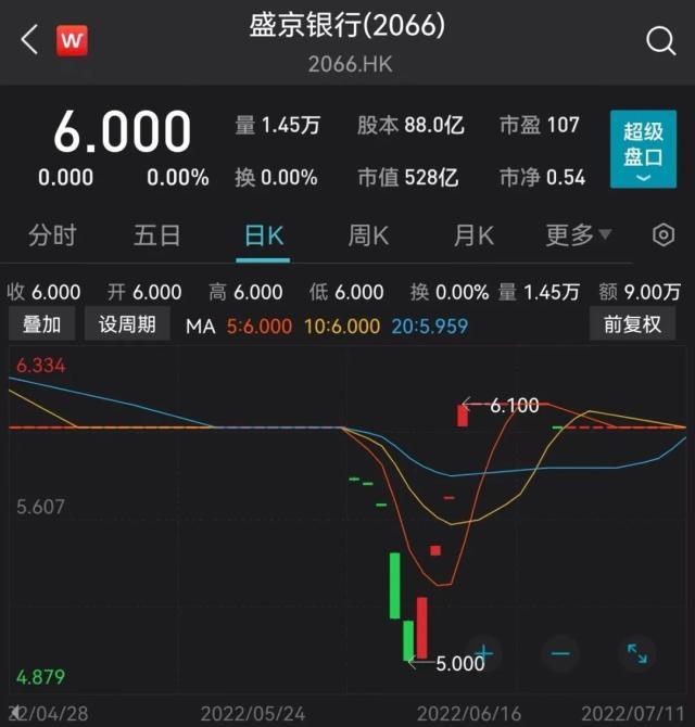 支付宝基金赎回中要多久到账，支付宝基金赎回中要多久到账户？