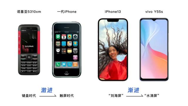 产品设计思路，B端产品设计思路（设计策略，源源不断的创新思路）