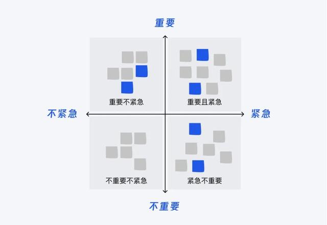 产品设计思路，B端产品设计思路（设计策略，源源不断的创新思路）