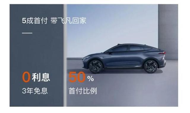 分期买车的正确流程，分期买车的正确流程图（全款买车反而没有分期便宜）