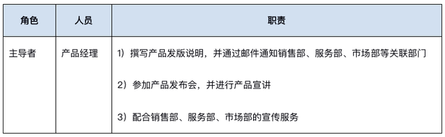 企业钉钉注册流程，钉钉企业账号怎么注册（如何打造高效运作的产研团队）