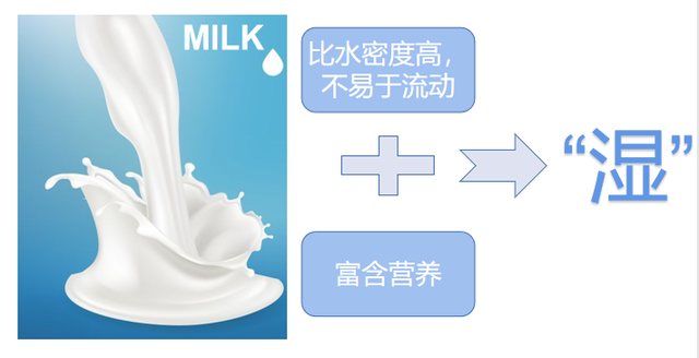 不能喝牛奶的原因，为什么小孩不能喝牛奶（为什么不让我喝牛奶）