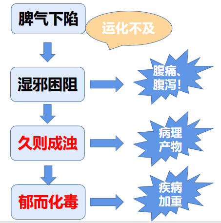 不能喝牛奶的原因，为什么小孩不能喝牛奶（为什么不让我喝牛奶）