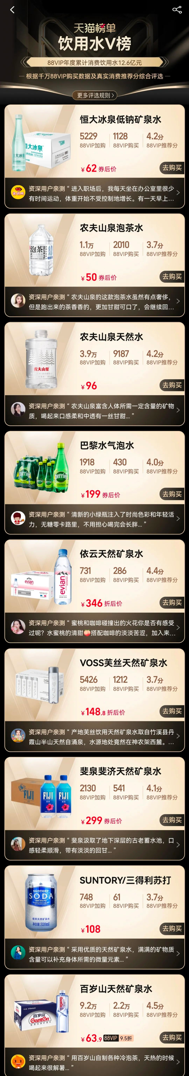 矿泉水品牌排行榜前十名，矿泉水品牌排行（让天下水厂卷起来）
