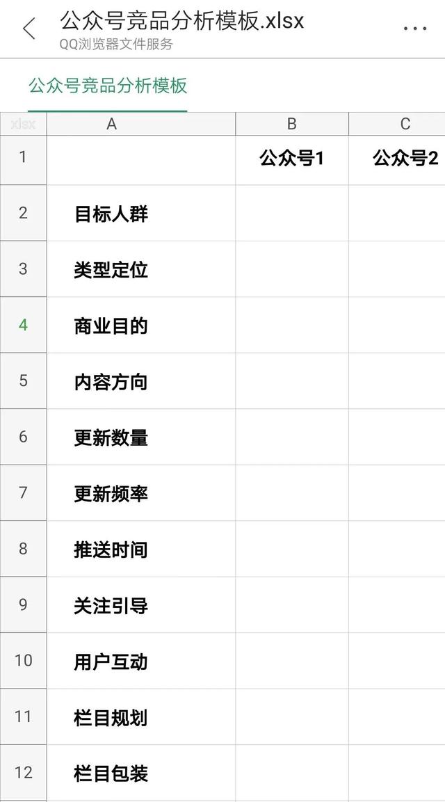 找号网，全国靓号选号系统（如何做好系统内容规划）