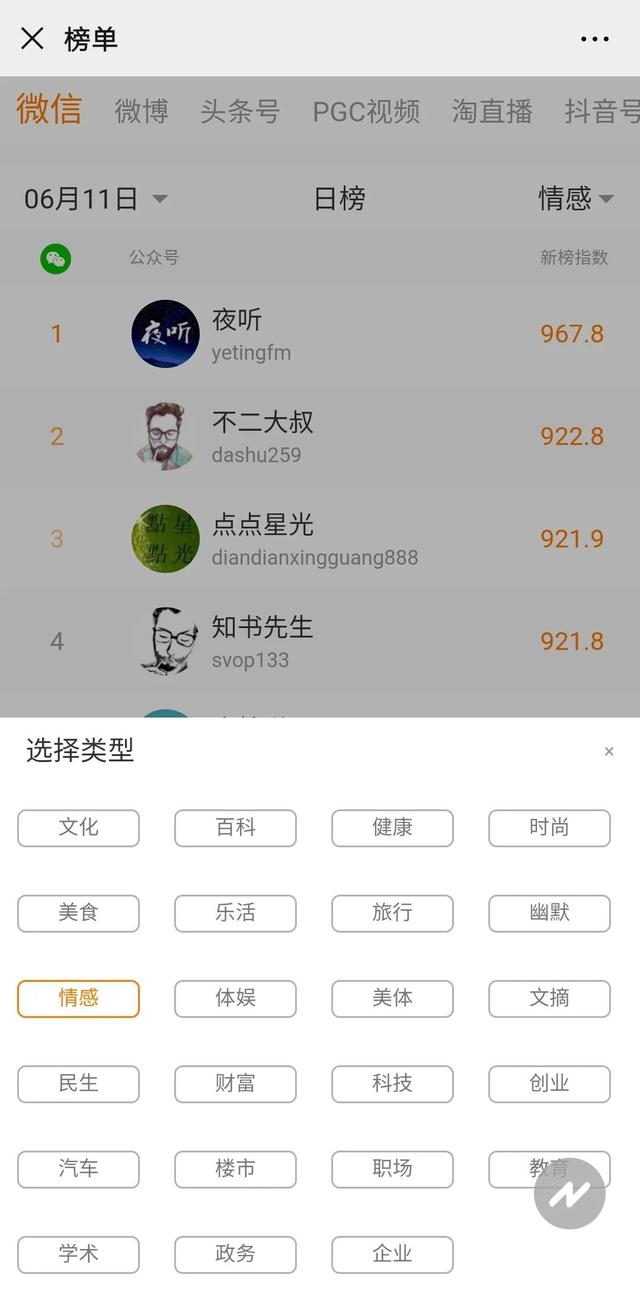 找号网，全国靓号选号系统（如何做好系统内容规划）