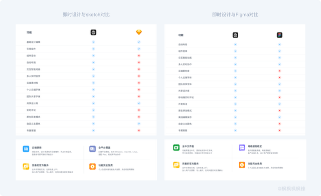 visio一对多连接线,visio怎么画箭头(全面解读——协同设计软件及国产软件能否替代) visio一对多连接线,visio怎么画箭头(全面解读——协同设计软件及国产软件能否替代)