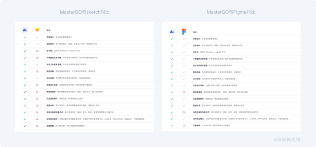 visio一对多连接线,visio怎么画箭头(全面解读——协同设计软件及国产软件能否替代) visio一对多连接线,visio怎么画箭头(全面解读——协同设计软件及国产软件能否替代)