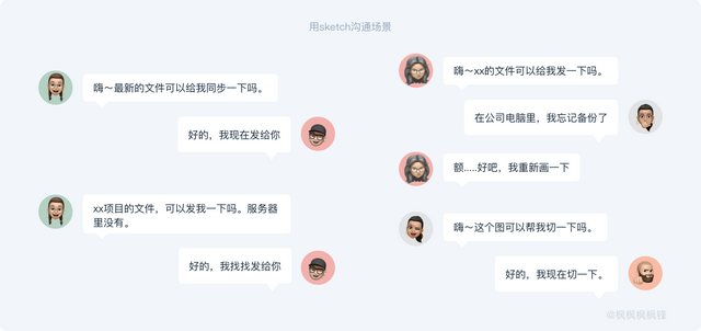 visio一对多连接线，visio怎么画箭头（全面解读——协同设计软件及国产软件能否替代）