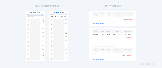 visio一对多连接线，visio怎么画箭头（全面解读——协同设计软件及国产软件能否替代）