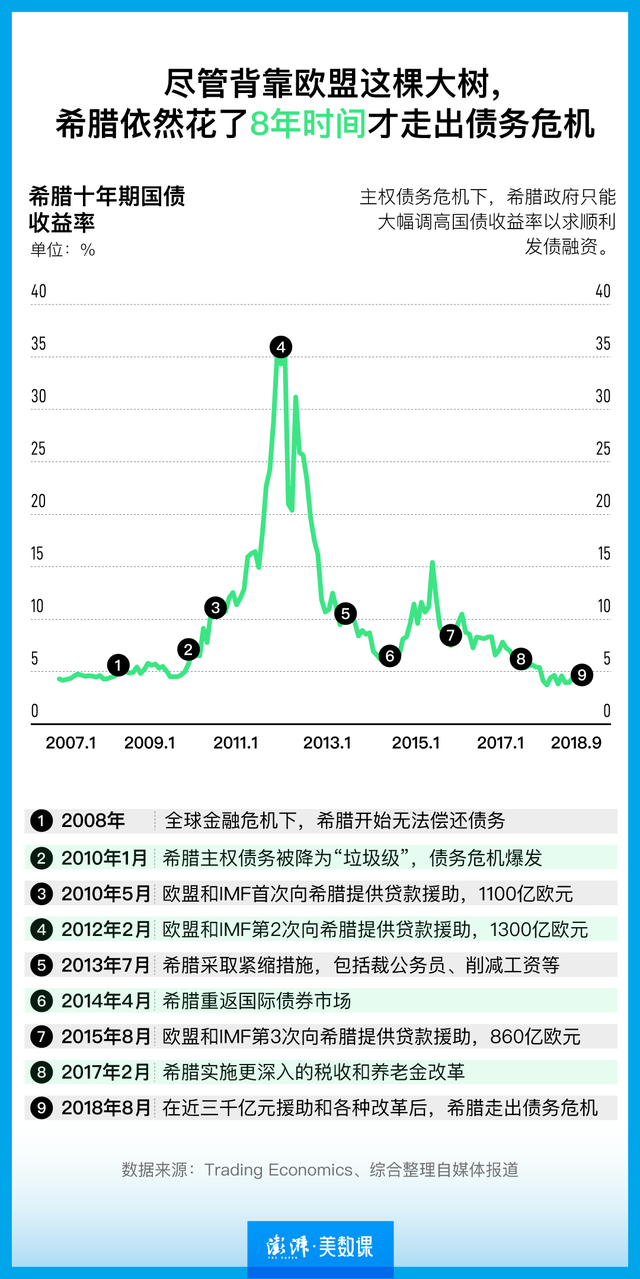 斯里兰卡是哪个国家，最便宜的移民国家排名（当一个国家宣布“破产”）