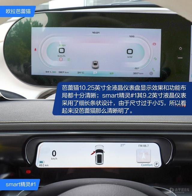 内宠爱（婚内宠爱），芭蕾猫和smart谁更香（大宠爱是内外驱吗）