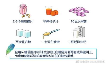 低血糖禁忌食物，低血糖吃什么（出现低血糖这样处理）