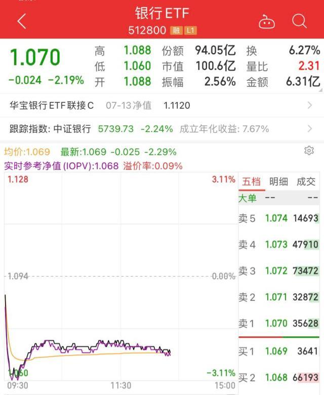 八大银行是哪八大银行，中国八大银行中有哪八家（6.7万亿板块何去何从）