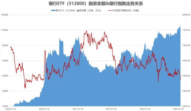 八大银行是哪八大银行，中国八大银行中有哪八家（6.7万亿板块何去何从）