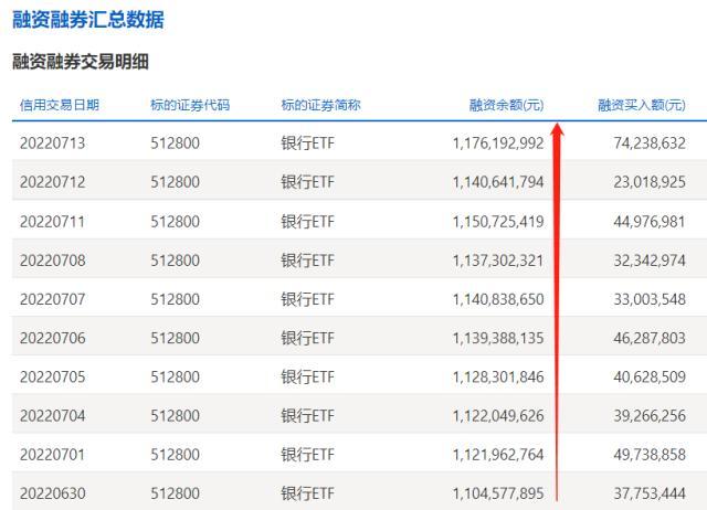 八大银行是哪八大银行，中国八大银行中有哪八家（6.7万亿板块何去何从）