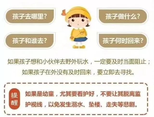 中小学生安全行为十不准，小学生安全十严禁（中小学生家长暑假安全须知）