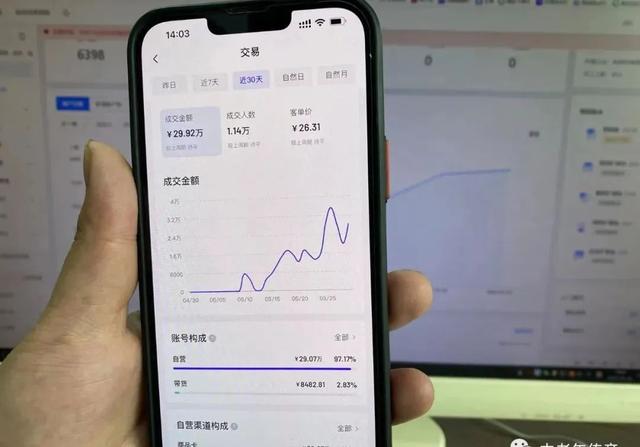 抖音平台挣什么钱，抖音平台挣什么钱啊？