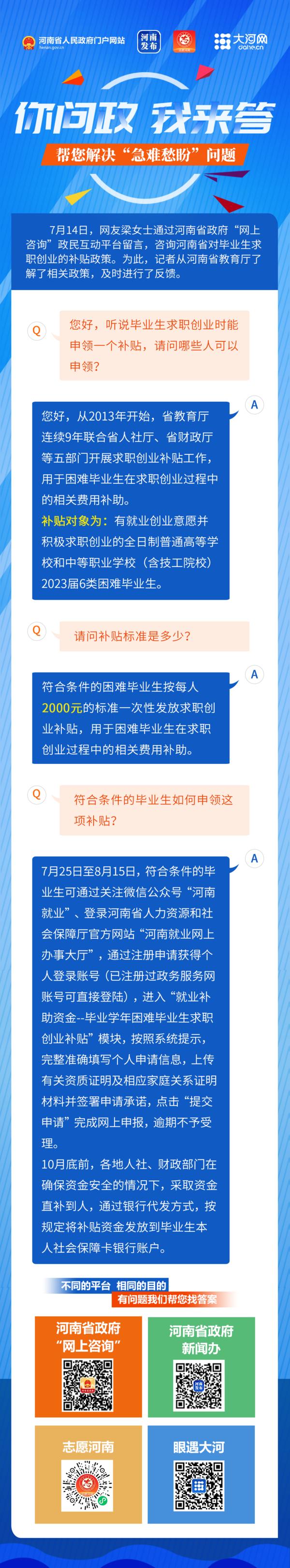 大学生就业补贴怎么申请(毕业补贴网上申请流程)
