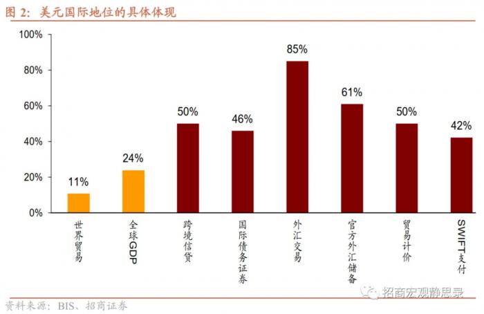 一欧元等于多少人民币？（≈6.85元RMB，欧元再创新低）