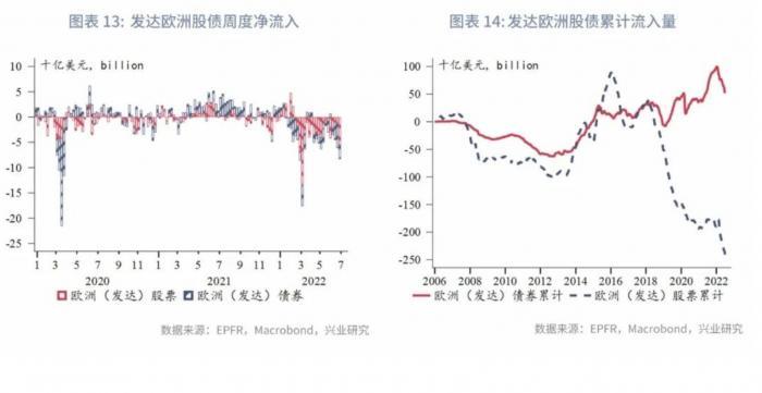 一欧元等于多少人民币？（≈6.85元RMB，欧元再创新低）