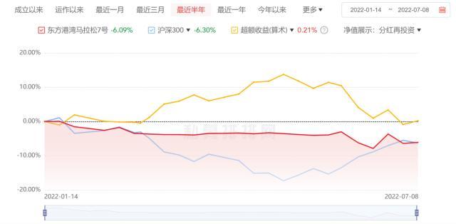 私募拉升股票（称三四季度或有“本垒打”机会）