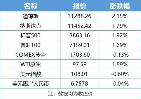 科创板做市商制度，做市商机制（科创板做市商管理细则正式发布）