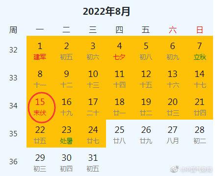 三伏天从什么时候开始，三伏天从什么时候开始算（今年三伏天有40天）