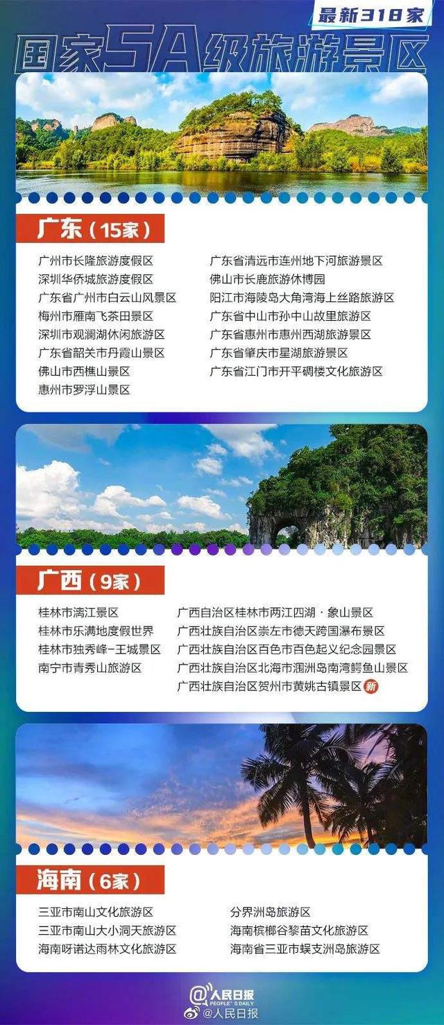 湖南有哪些景点，湖南哪些旅游景点好玩（最新318家5A景区全名单）