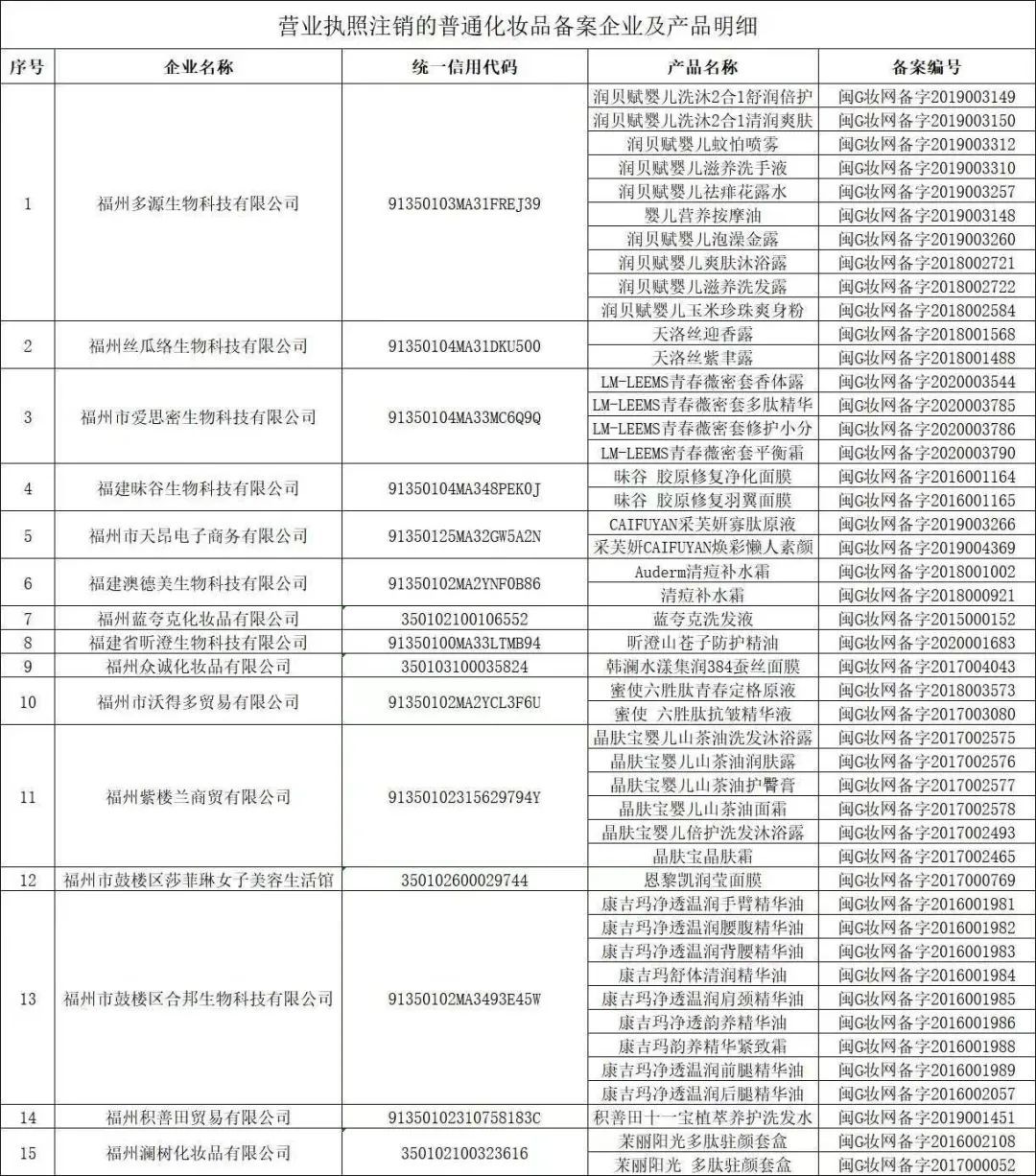 pba旗舰店(正版pb在哪买)