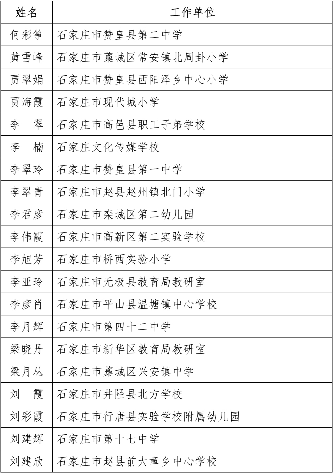 河北省教育厅电话(河北省教育厅在线咨询)