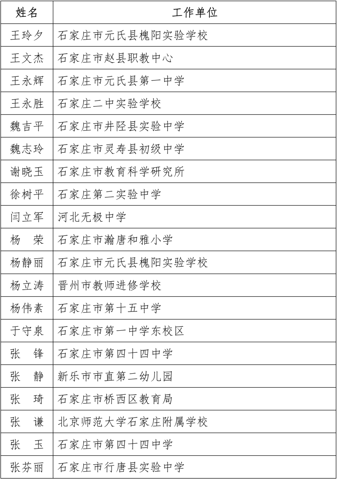 河北省教育厅电话(河北省教育厅在线咨询)