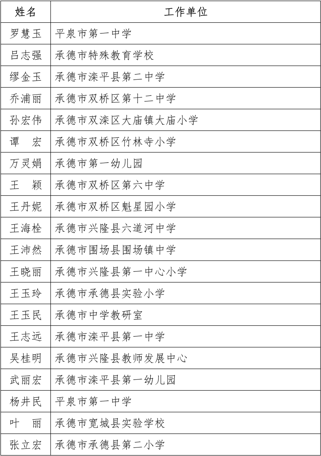 河北省教育厅电话(河北省教育厅在线咨询)
