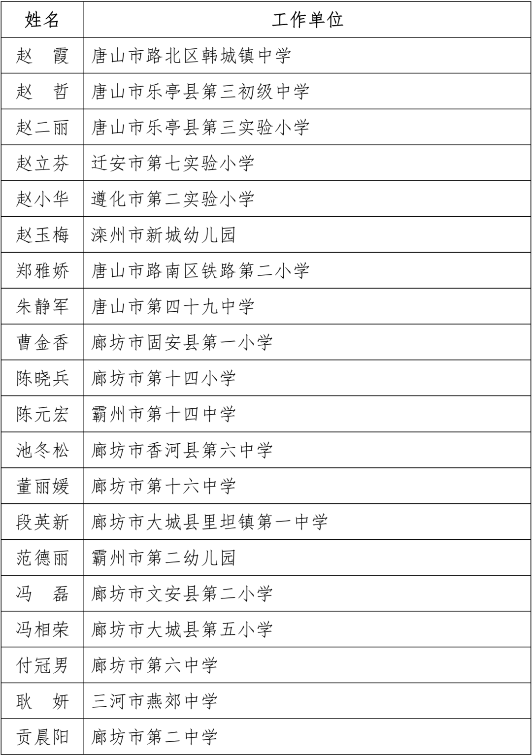 河北省教育厅电话(河北省教育厅在线咨询)