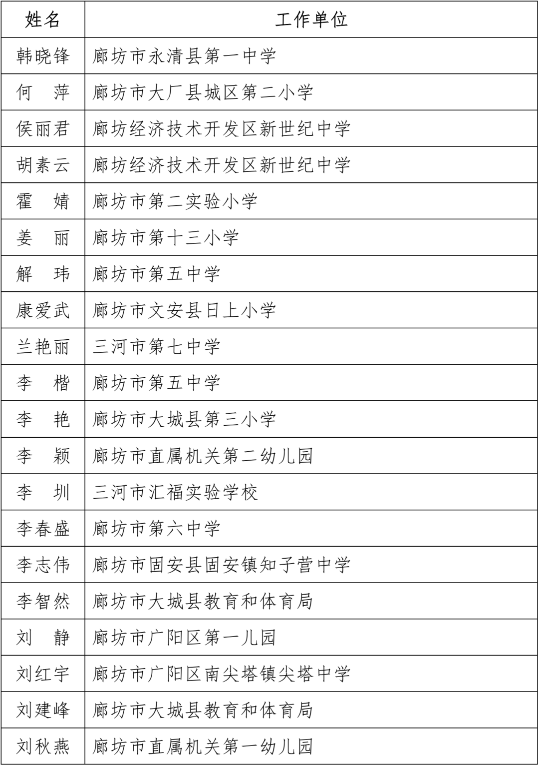 河北省教育厅电话(河北省教育厅在线咨询)